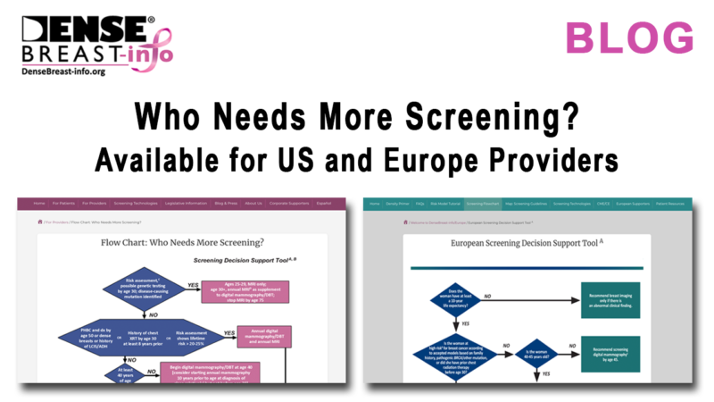 Screening Flow Charts | Dense Breast Info