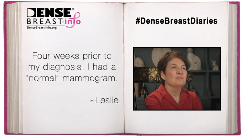 New Patient-Focused Video Series | Dense Breast Info
