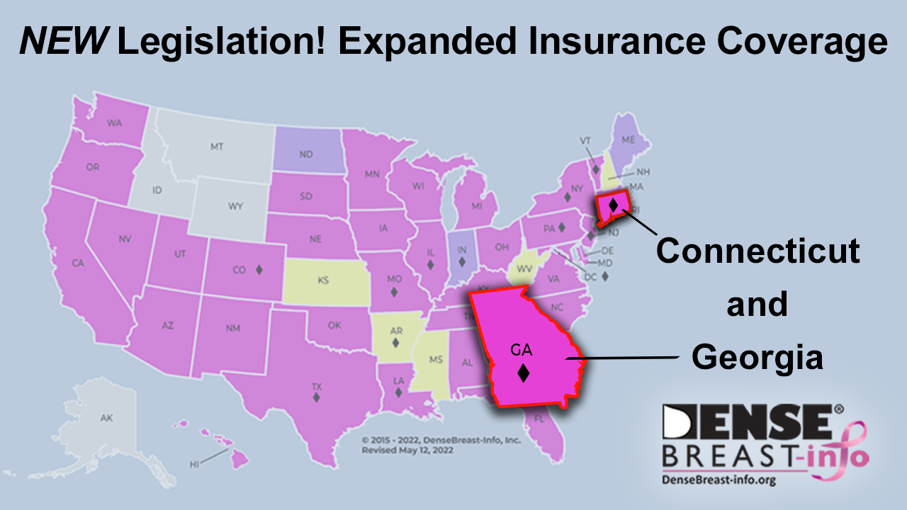 What Is Full Coverage Insurance In Georgia? - MG Law