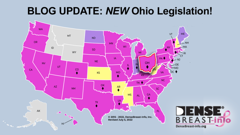 New U.S. State Law & More | Dense Breast Info