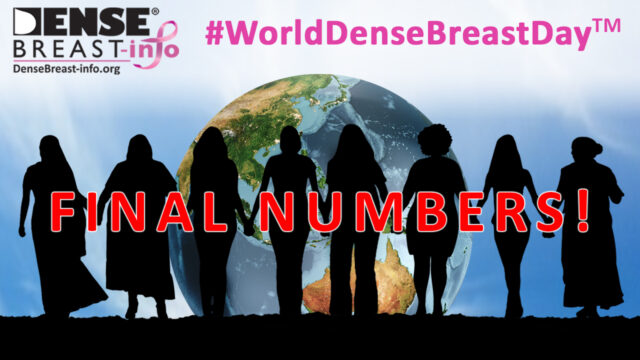 Final #WorldDenseBreastDay Totals and Spanish Tools | Dense Breast Info