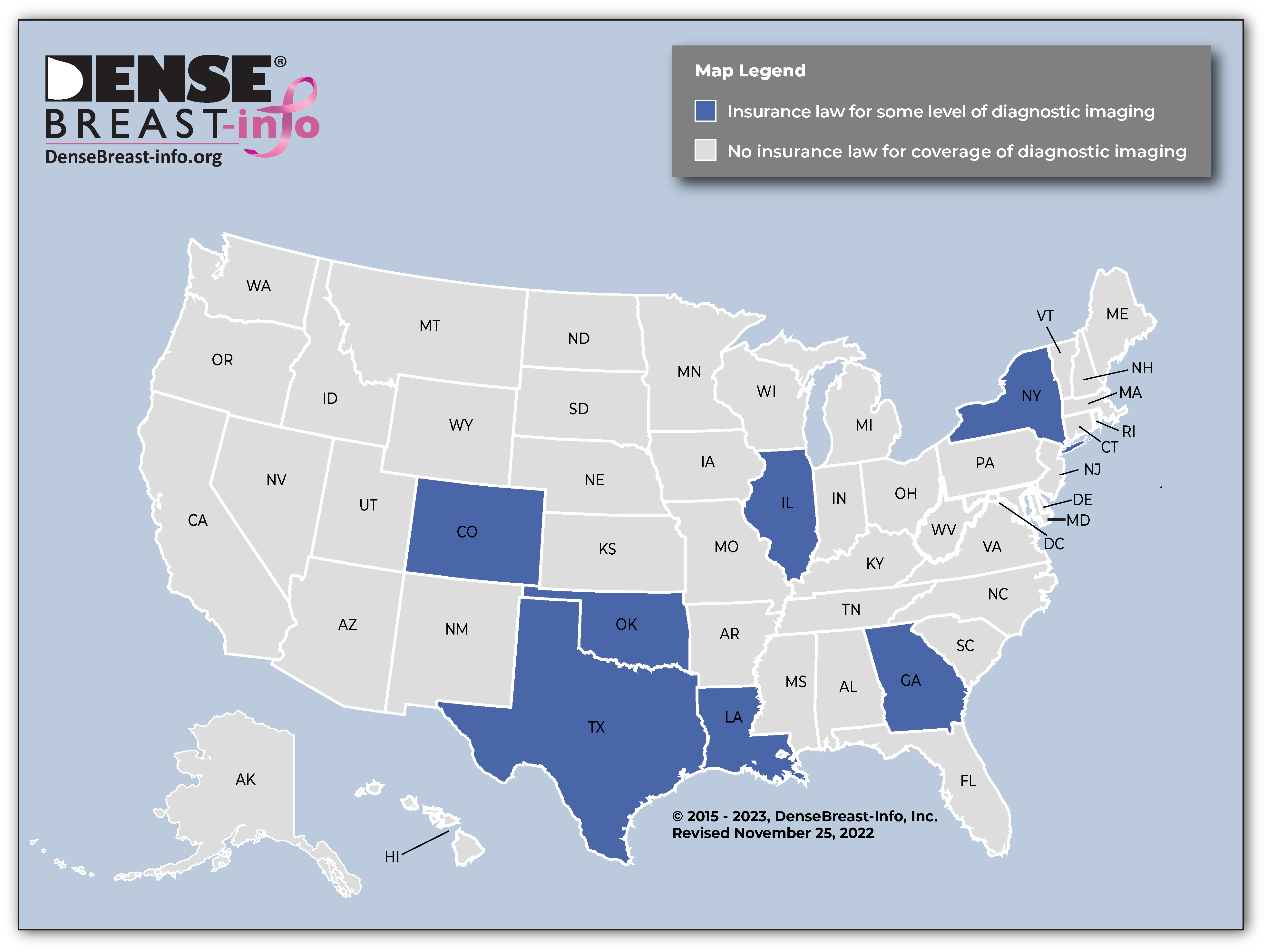 Diagnostic Coverage Map | Dense Breast Info