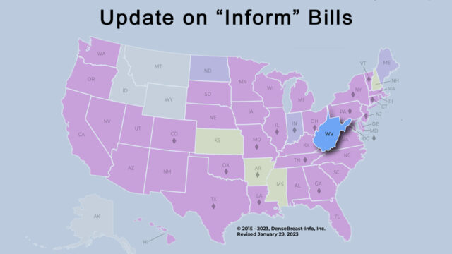 Updates in the U.S. and Europe | Dense Breast Info
