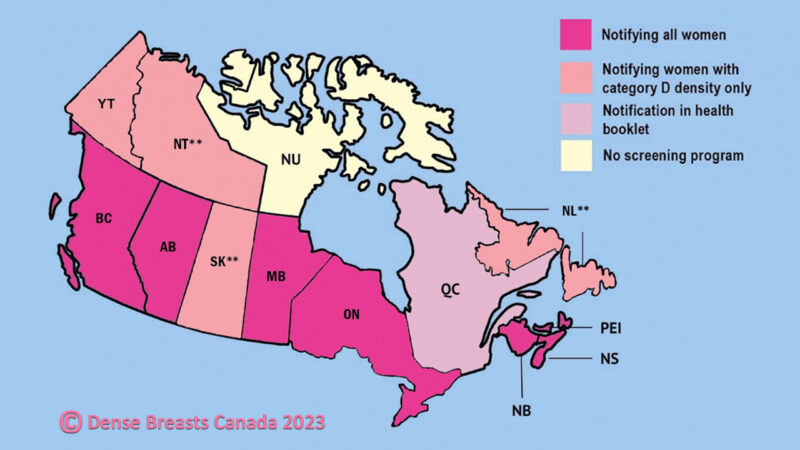 Density “Inform” in Canada | Dense Breast Info