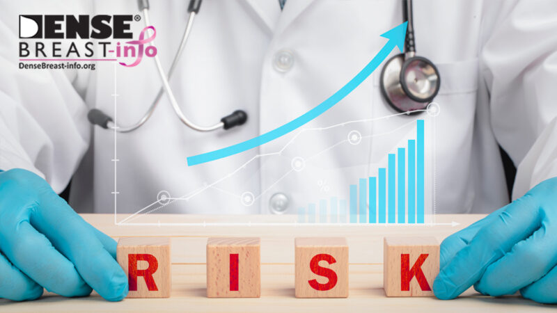 Risk Model Tutorial | Dense Breast Info
