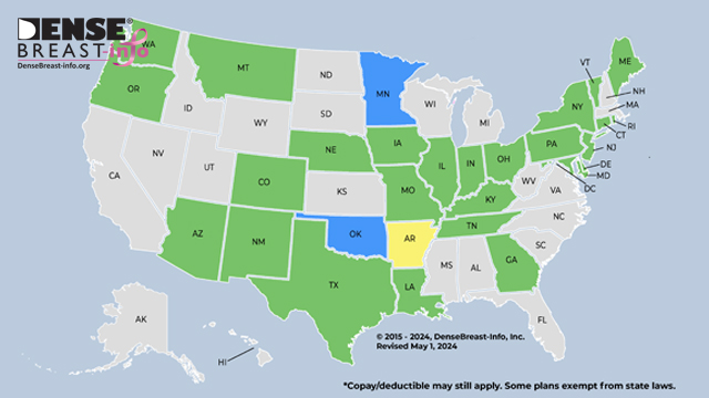 State Law Insurance Map (image only) | Dense Breast Info