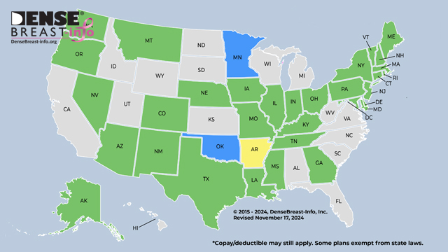 State Law Insurance Map | Dense Breast Info