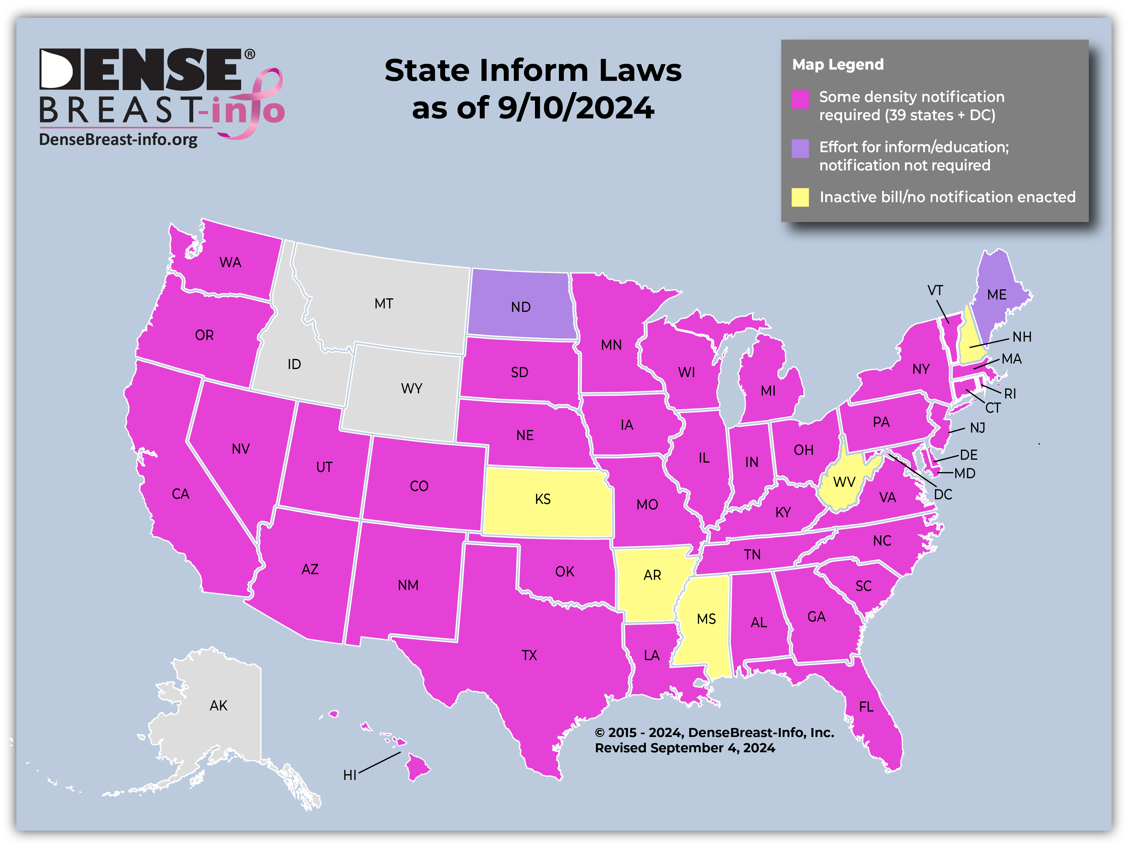 State Inform Laws as of September 10, 2024 | Dense Breast Info