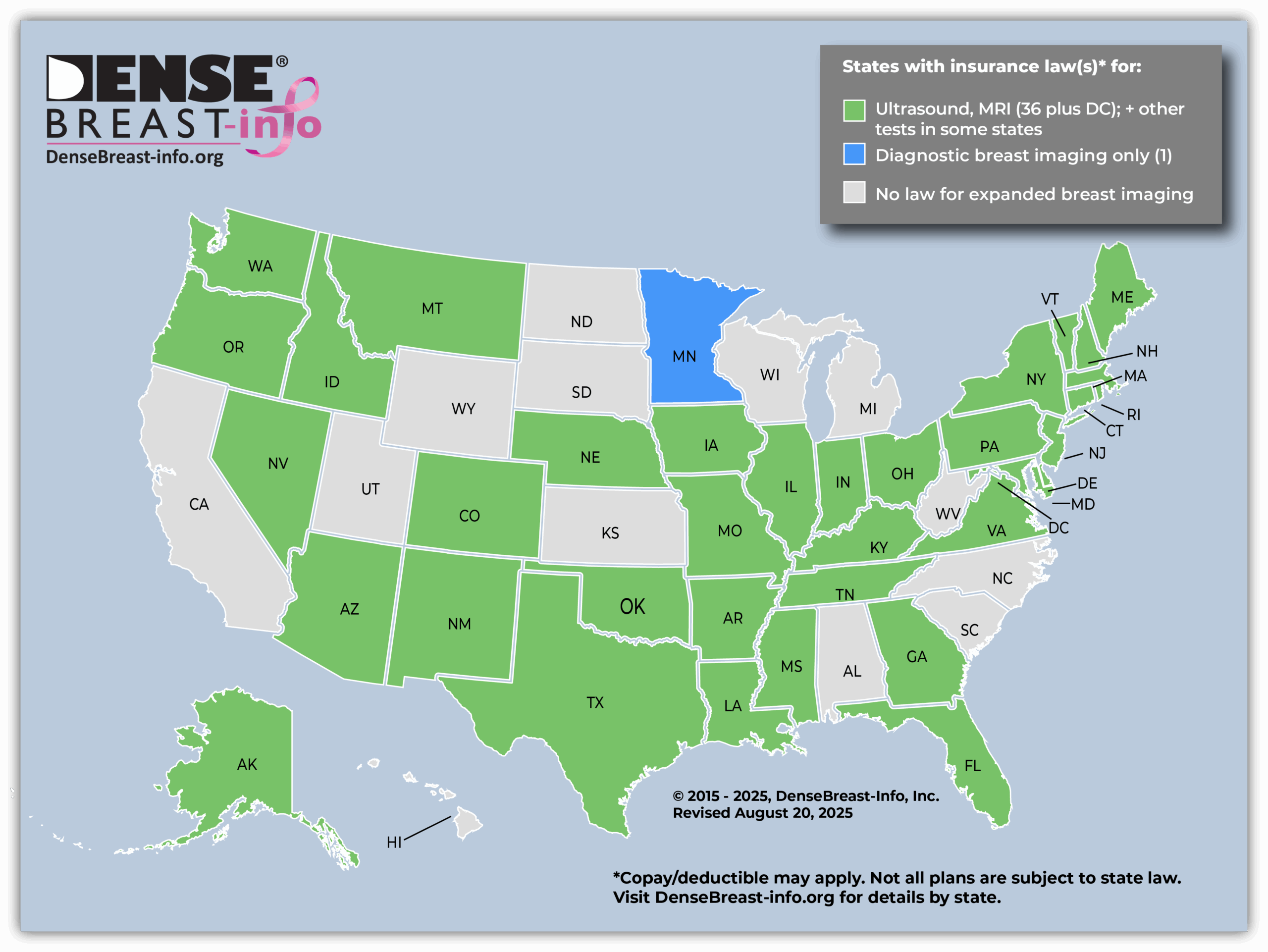 State Law Insurance Map | Dense Breast Info
